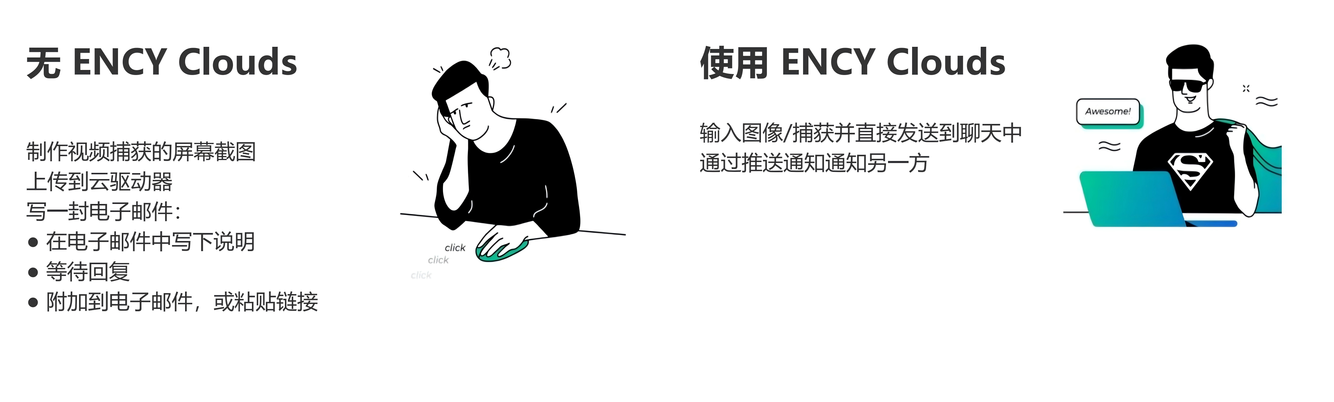 在项目讨论中发送消息