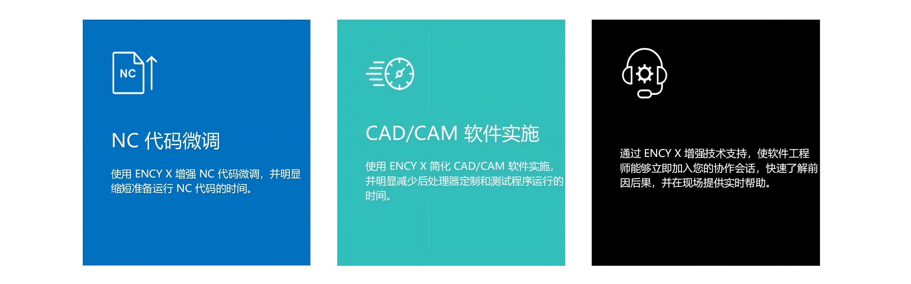 超越传统的 CAD/CAM 工作流程